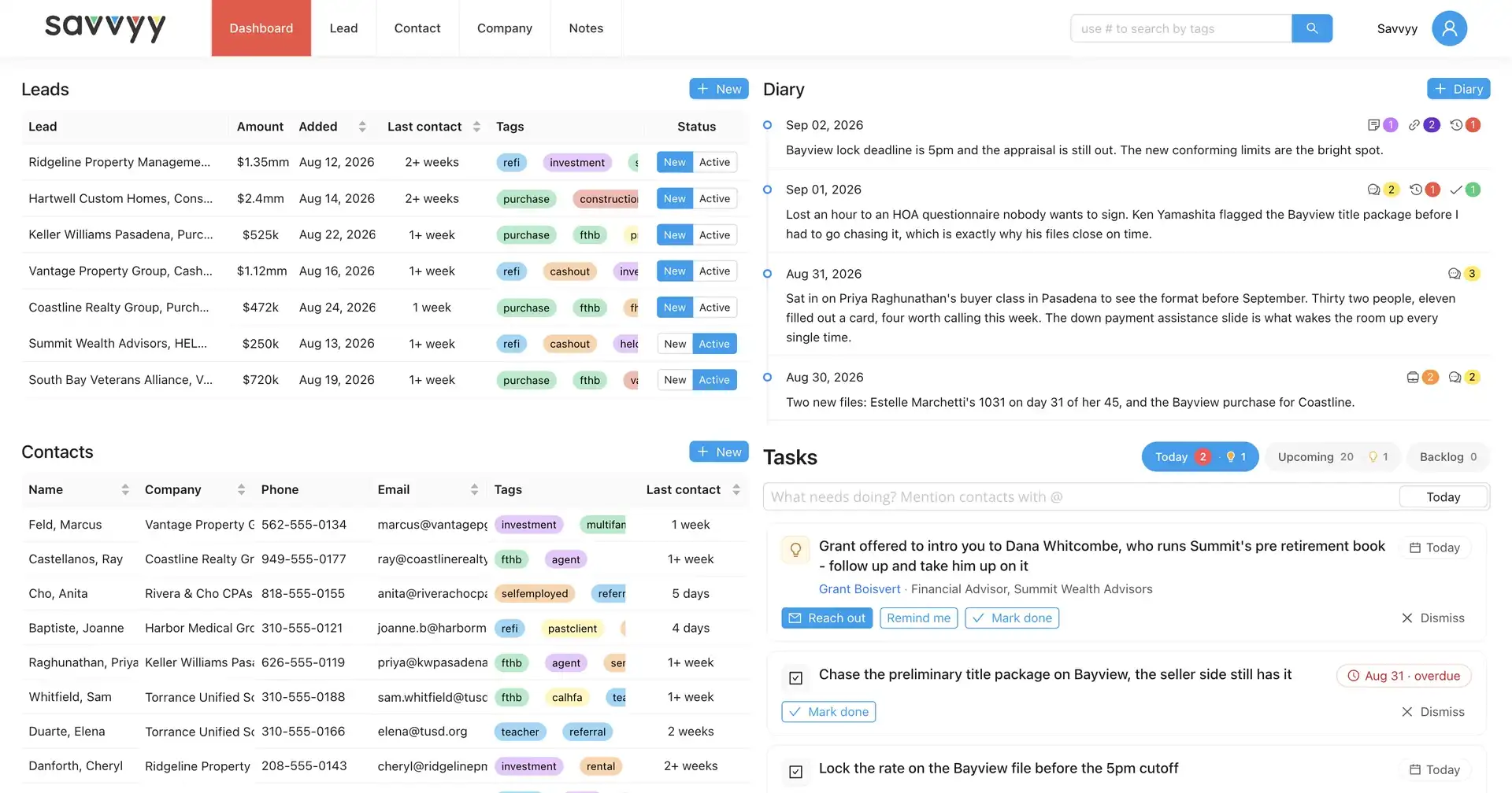 The Savvyy dashboard: leads, contacts, diary and tasks